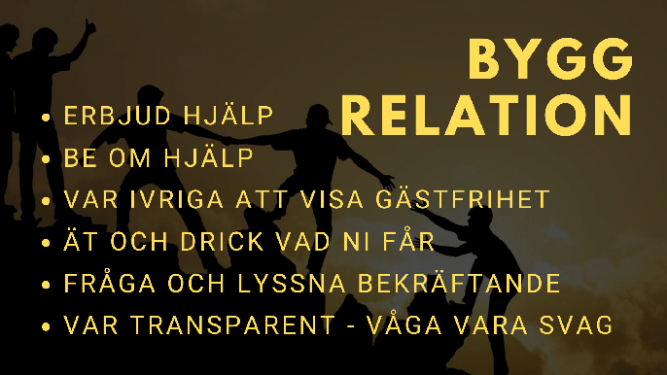 Bygg relation